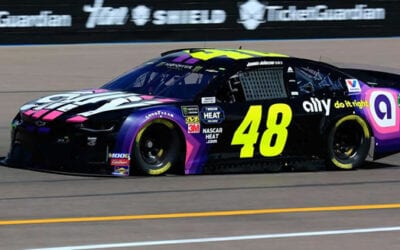 Drydene 311 Picks – 2020 Race Analysis & Predictions