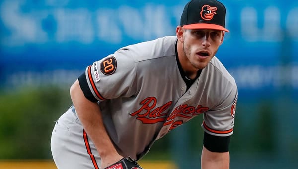 baltimore-orioles-john-means-lrg John Means Orioles Starter