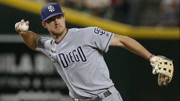 san-diego-padres-wil-myers-lrg Wil Myers Padres Outfielder