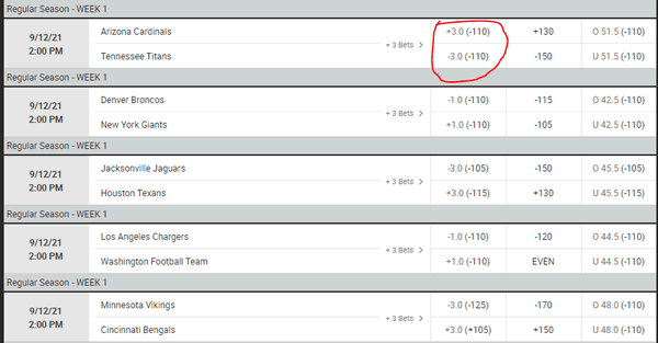 point=spread-odds NFL Odds Board