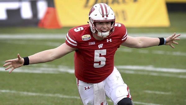 Wisconsin Badgers Betting Preview