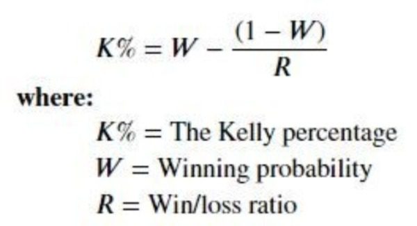 kelly-criterion NFL Betting Systems - Kelly Criterion