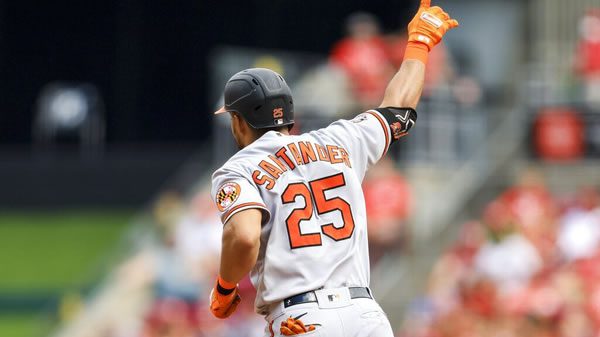 baltimore-orioles-anthony-santander Anthony Santander Baltimore Orioles