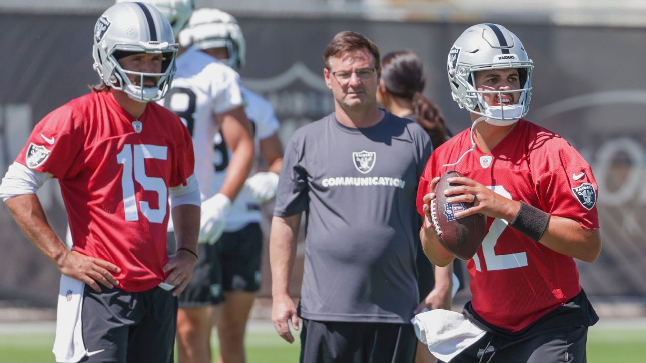 las-vegas-raiders-gardner-minshew Gardner Minshew Raiders Starting QB